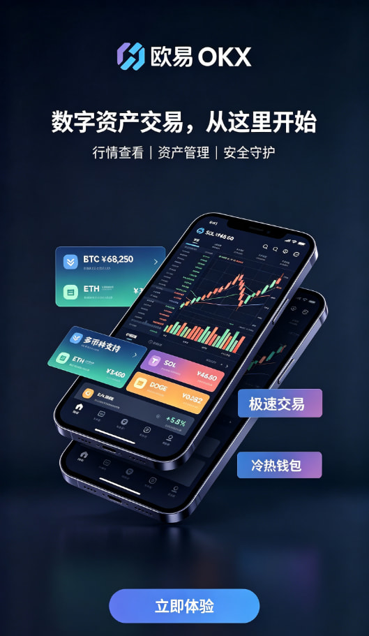 欧交易所平台app交易操作教程配图